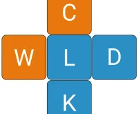 ClickWord