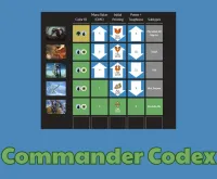 Commander Codex