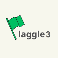 Introduction to #flagle! A flag guessing game. #flagle #flags #wordle