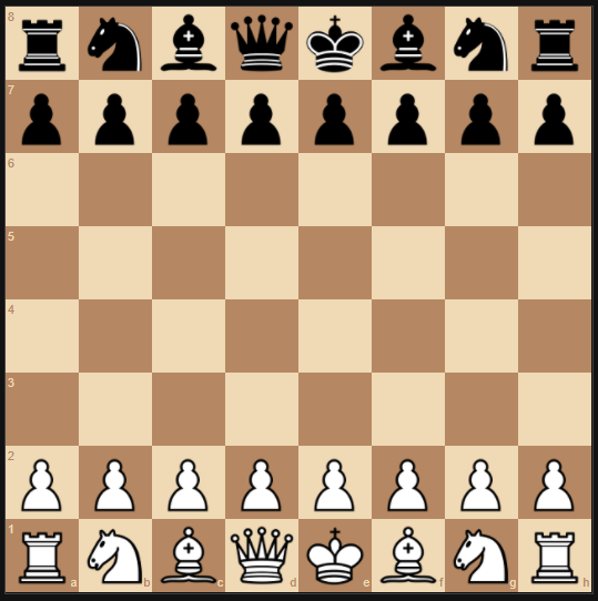 Did You Solve Today's Chessle? 